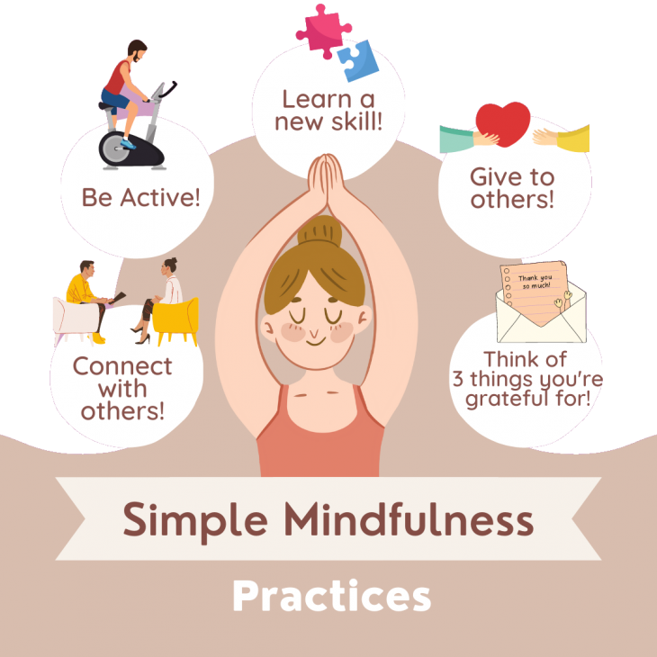  Mindfulness Practices